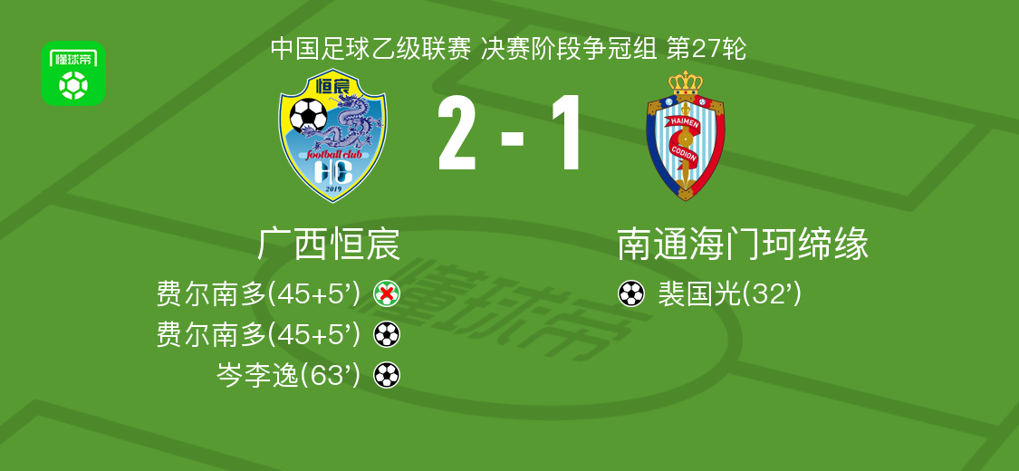 主罚未能命, 得进球 主罚未能命, 得进球